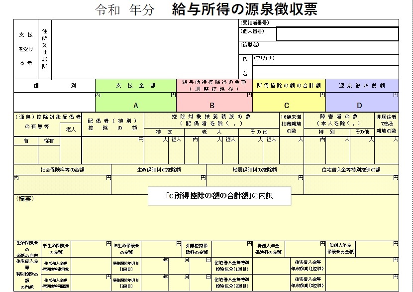 源泉徴収票抜粋（「所得控除の額の合計額」内訳の一部）