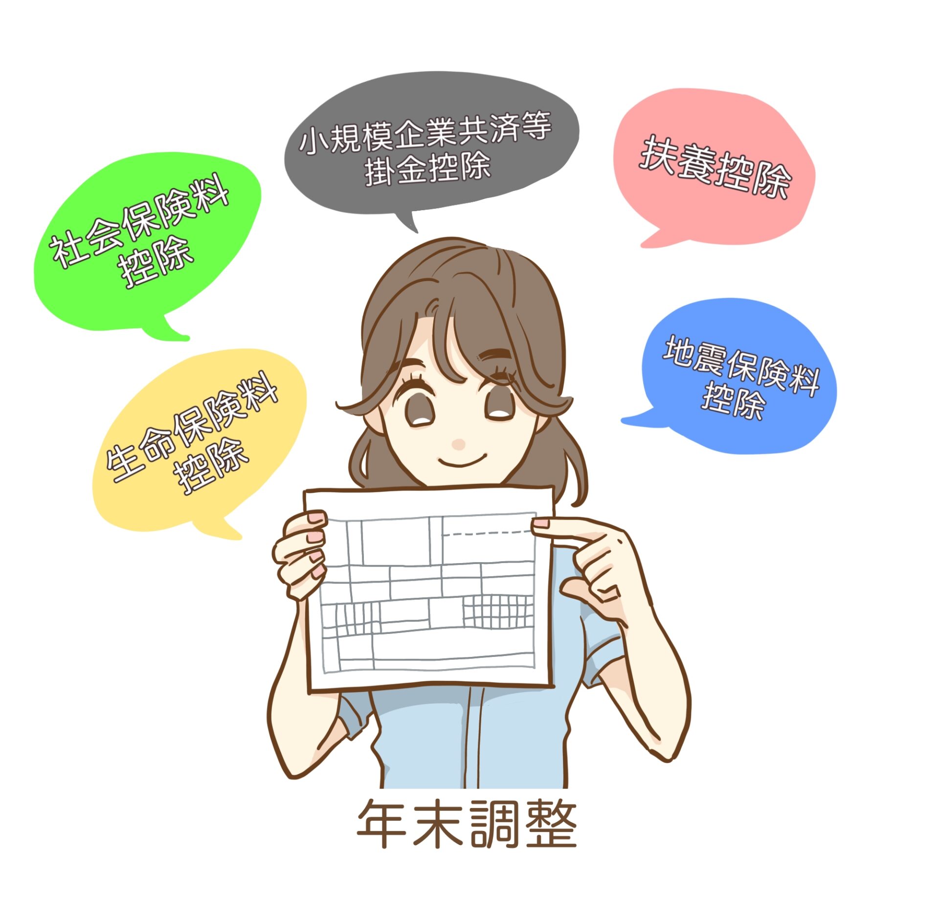 年末調整のための所得控除いろいろ